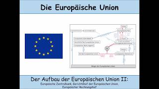 Der Aufbau der EU  Teil 2 Europäische Zentralbank Gerichtshof der EU Europäischer Rechnungshof [upl. by Politi]