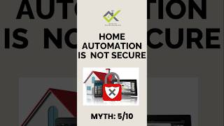 Smart Home Security Safer Than Ever [upl. by Morgan]