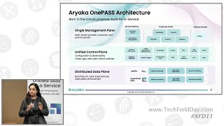 Deep Dive Into the Aryaka Platform and Architecture [upl. by Suoicerp365]