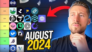 The 20 BEST RWA Altcoins Ranked by Their Potential August Ranking Edition 2024 English [upl. by Bromley]