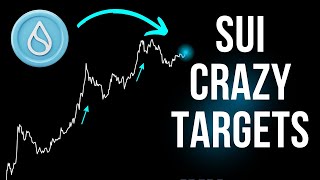 💧SUI Crypto Crazy Price Prediction Targets 2025 [upl. by Zevahc]