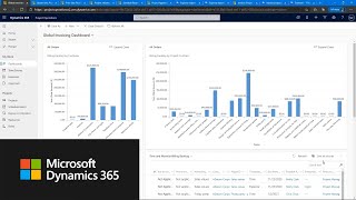 Introduction to Dynamics 365 Project Operations and roadmap [upl. by Alesandrini667]