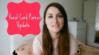 Vocal Cord Paralysis Update [upl. by Elatsyrk944]