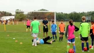 Goalkeeper Breakaway Drills Developing Timing and Courage in Youth Goalkeepers [upl. by Emiatej]