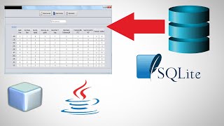 Java SWING 33  Populate JTable Data from Database in Java Netbeans  SQLite Create Table [upl. by Foscalina]