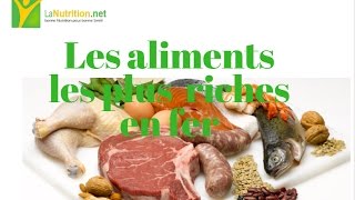 Top 10 Aliments Riches en Fer [upl. by Stoll]