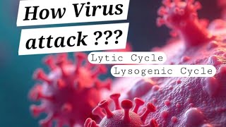 How Virus Attack  Lytic Cycle  Lysogenic Cycle  PYQSem 3  B Pharmacy  Microbiology [upl. by Alanson]