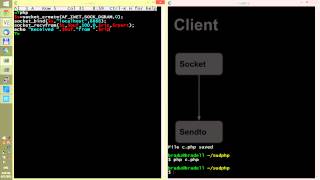 Socket UDP PHP [upl. by Sidell]