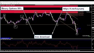 part 2How to calculate the optimal size of your deal so as not to spoil your account [upl. by Pulcheria]