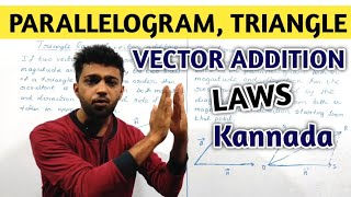 MOTION IN A PLANE TRIANGLE LAW OF VECTOR ADDITION  PARALLELOGRAM LAW OF VECTOR ADDITION  KANNADA [upl. by Gierc]