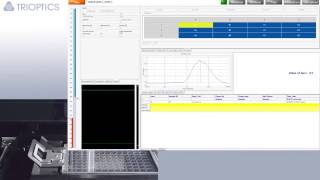 OptiSpheric® IOL PRO 2 for IOL lens testing [upl. by Hairahcaz]