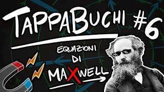 FISICA Tappabuchi6  LE EQUAZIONI DI MAXWELL  LIVELLO EASY PRO e HARDCORE [upl. by Wandy]