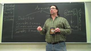 Critical Thinking Deductive and Inductive Arguments 1 [upl. by Eirrab]