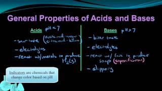 Chemistry 121 What are Acids and Bases Part 1 of 2 [upl. by Dunston]