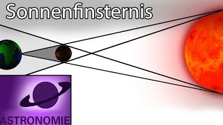 Wie entsteht eine Sonnenfinsternis [upl. by Tenahs]