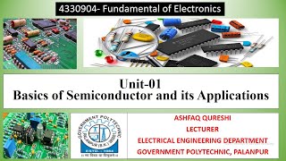 Basics of Semiconductor [upl. by Homans]