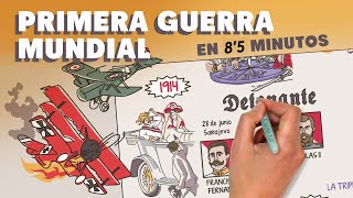 La Primera Guerra Mundial [upl. by Coffey]