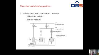 DBS UN COMPENSATED TRANSMISSION LINEIVBTECHISEMUNITIVREACTIVE POWER CONTROLPSOC [upl. by Oilejor]