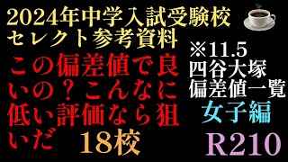 2023年R210☕️編！2024年中学入試受験校セレクト参考資料（女子編）「115四谷大塚合否判定偏差値一覧表」この程度の偏差値で良いなら狙いだ！Rがつける本当の価値と偏差値は？四谷大塚 [upl. by Haze]