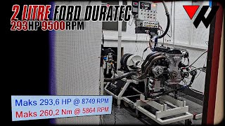 2 Litre Ford Duratec 293hp 9500rpm [upl. by Leahci121]