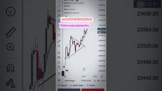 Nifty 50 live📈 tered 📊😱😱shortvideo trading youtube stockmarket [upl. by Carli670]