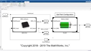 Part 1 Introduction to Testing Battery Management System BMS Software [upl. by Ingemar]