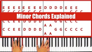 Minor Chords Explained [upl. by Everard638]