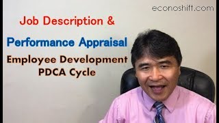 Job Description and Performance Appraisal which is an Employee Development PDCA Cycle [upl. by Angrist]