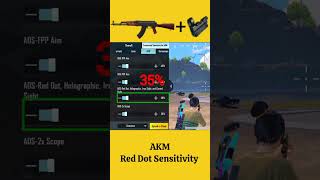 Red Dot Zero Recoil Sensitivity  Red Dot No Recoil Spray  Red Dot Scope Sensitivity  AKM  GoDRx9 [upl. by Luy]