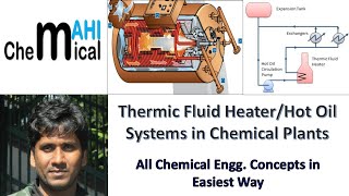 Thermic Fluid Heater or Hot Oil systems in Chemical Plants ChemicalMahi [upl. by Nnaeinahpets9]