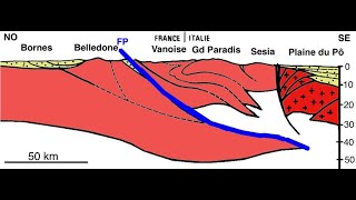 Indices tectoniques et pétrographiques dune chaine de montagnes de collision Ophiolites [upl. by Llebanna]