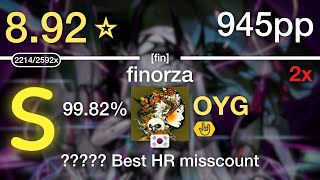 892⭐OYG  Camellia ft Nanahira  finorza fin HR 945pp 9982 2x [upl. by Notgnirra]