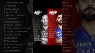 RCB 202425 IPL lest [upl. by Notsyrb]