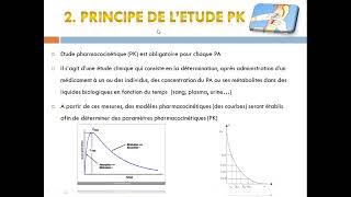 cour6 les principes et les paramètres de la pharmacocinétique [upl. by Adnilym]