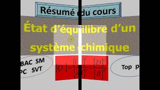 Résumé du cours détat déquilibre dun système chimique et le quotient de la réaction pour 2BACS [upl. by Shue518]