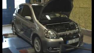 Toyota Yaris TS dyno [upl. by Park]