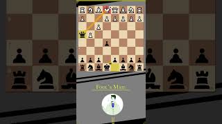 Learn Fools Mate Opening Checkmates with YesChess 👑♙ chessopening trap [upl. by Maccarone]