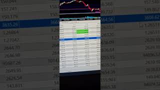 Live trading bot from 100 USD to 445000 Dollars ✅  system automatic [upl. by Ojybbob358]