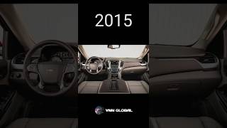 Evolution Of Chevrolet Tahoe Interior 19952024 shorts [upl. by Eglanteen]