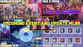 BIG UPDATE MLBB  NEOBEAST EVENT FREE THAMUZ 1111 SKIN AND 5 DUCATI TOKEN UPDATE STARLIGHT SHOP [upl. by Ritz]