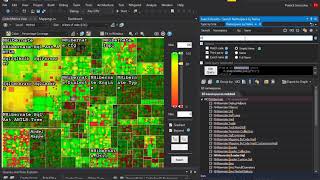 NDepend Code Metrics [upl. by Leahcam771]