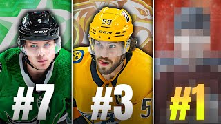 Whos the Best Defenseman in the NHL [upl. by Ellenrahc]