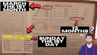 How the 1775 Bible Discovery Challenges Our Reality [upl. by Ledua545]