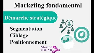 Démarche stratégique marketing segmentationciblagepositionnement [upl. by Aida]