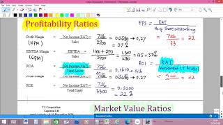 Market Value Ratio [upl. by Isteb]