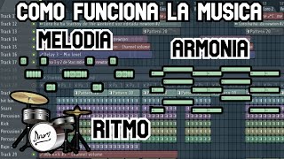 Ritmo Melodía y Armonía Teoría Musical Explicada con FL Studio Como se hace la Música [upl. by Macey]