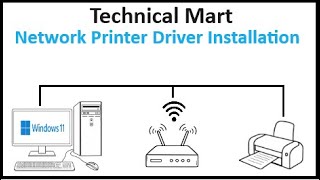 How to Install Printer Driver through network in Microsoft Windows 11 100 Work [upl. by Launame]