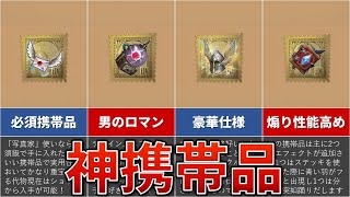 【第五人格】神すぎる携帯品ランキングTOP10 [upl. by Sydalg997]