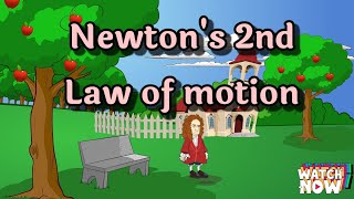 second law of motion laws of motionExperiments in hindi [upl. by Anohs931]