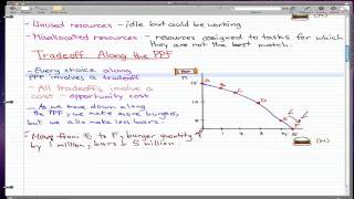 Microeconomics  10 Tradeoff Along the PPF [upl. by Kennan]